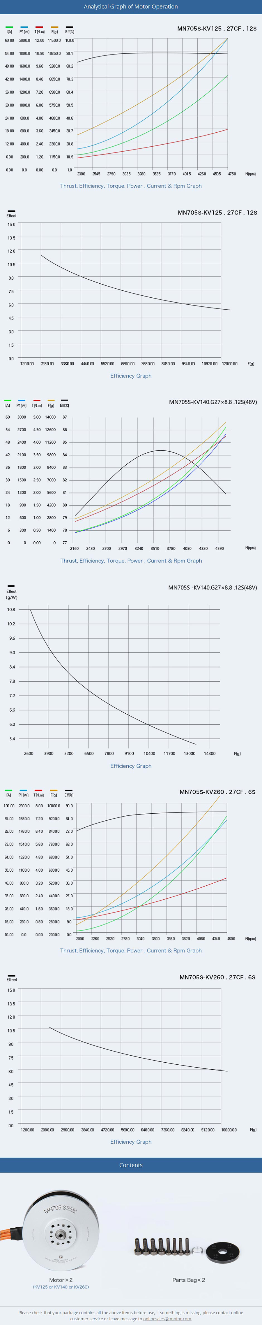 �˾���ũ P0000BNV [T-MOTOR] Ƽ���� MN705S 140KV �귯������ ���� (�����Ǹ�) 5