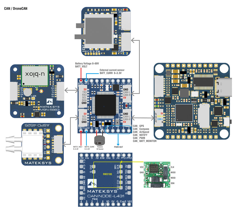 �˾���ũ  [Matek] ���� AP-Periph CAN Node (CAN-L431) 2
