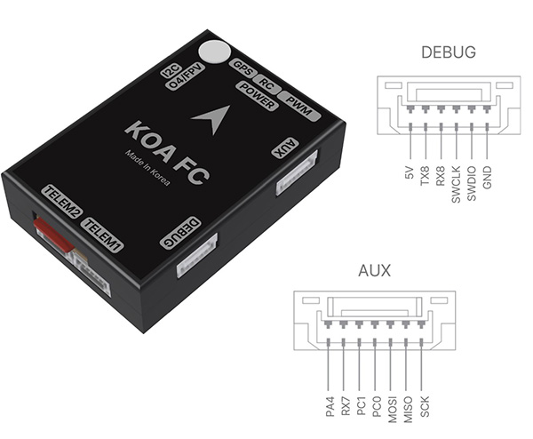 [�˾���ũ] F450_TX16S_SET F450 ����/������ ��� �Ƚ�ȣũ + GPS, ���������� TX16S MK2 ������ 16ä�� ������ ���� Ǯ�� - 2026 Ver.