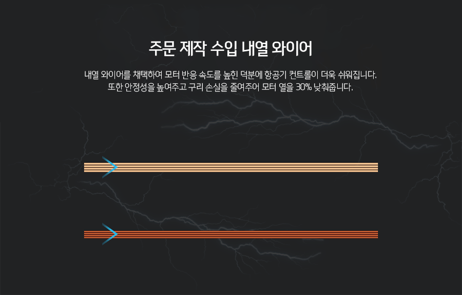 �˾���ũ P0000BFP [T-MOTOR] U13 II 130KV �귯������ ���� (�����Ǹ�) 2