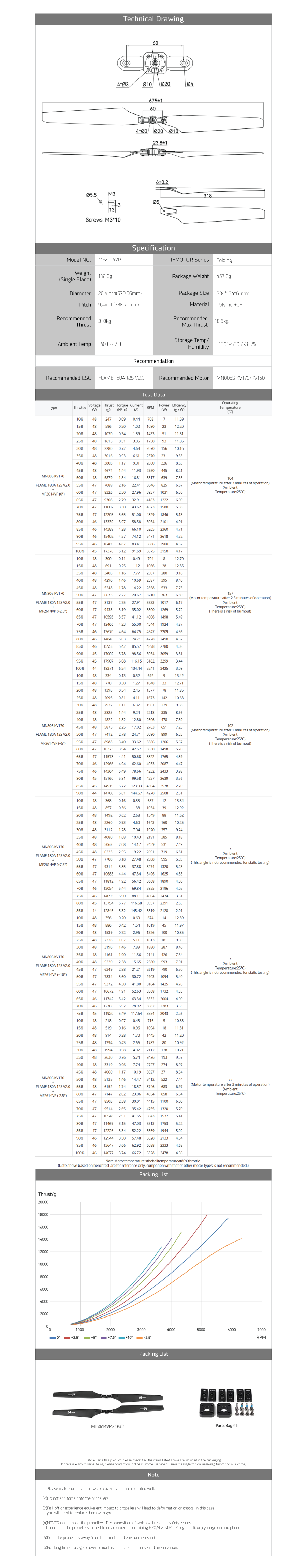 �˾���ũ  [T-MOTOR] ������ ���� �����緯 26��ġ (MF2614VP) (�����Ǹ�) 6