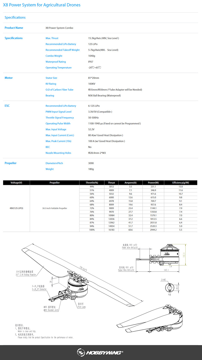 [˾ũ] HBW-XRTR8-CW40-3011 [Hobbywing] XRotor8 Power System(/30in/CW/40/3011) 6
