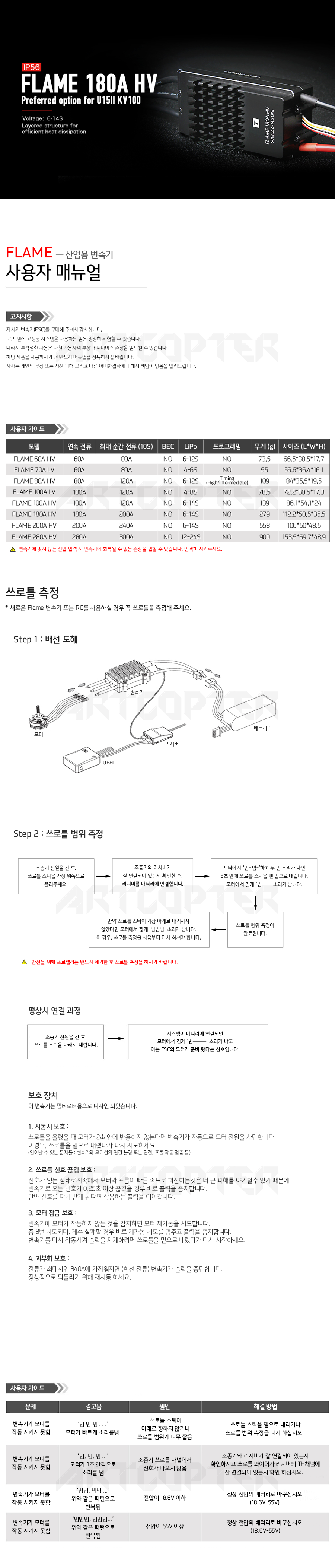 �˾���ũ  [T-MOTOR] FLAME 180A HV �귯������ ���ӱ� - 6~14�� ��� 1