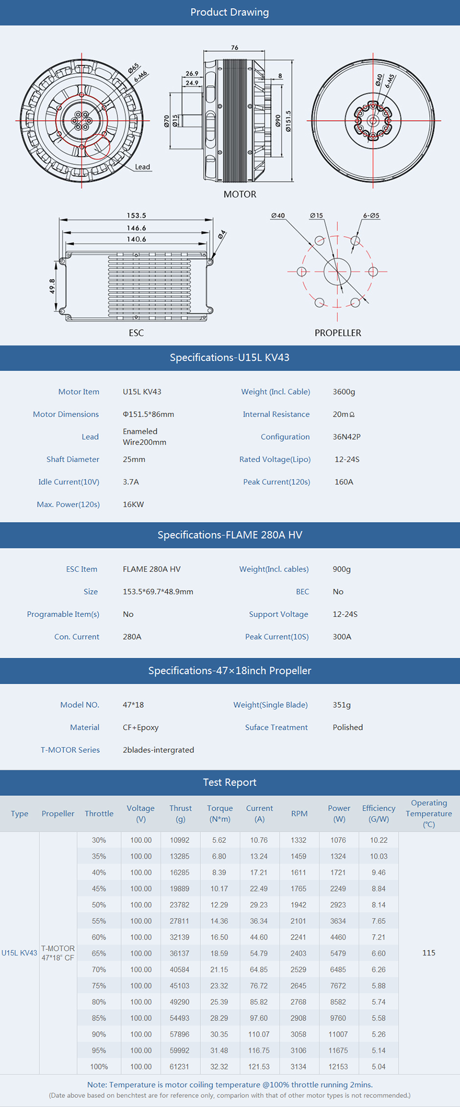 �˾���ũ P0000BEH [T-MOTOR] U15L 43KV �귯������ ���� (�����Ǹ�) 2