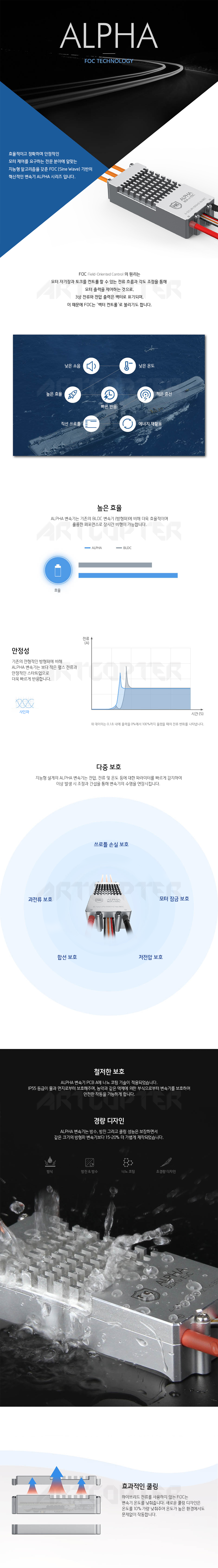 �˾���ũ  [T-MOTOR] ALPHA 80A 12S �귯������ ���ӱ� 3