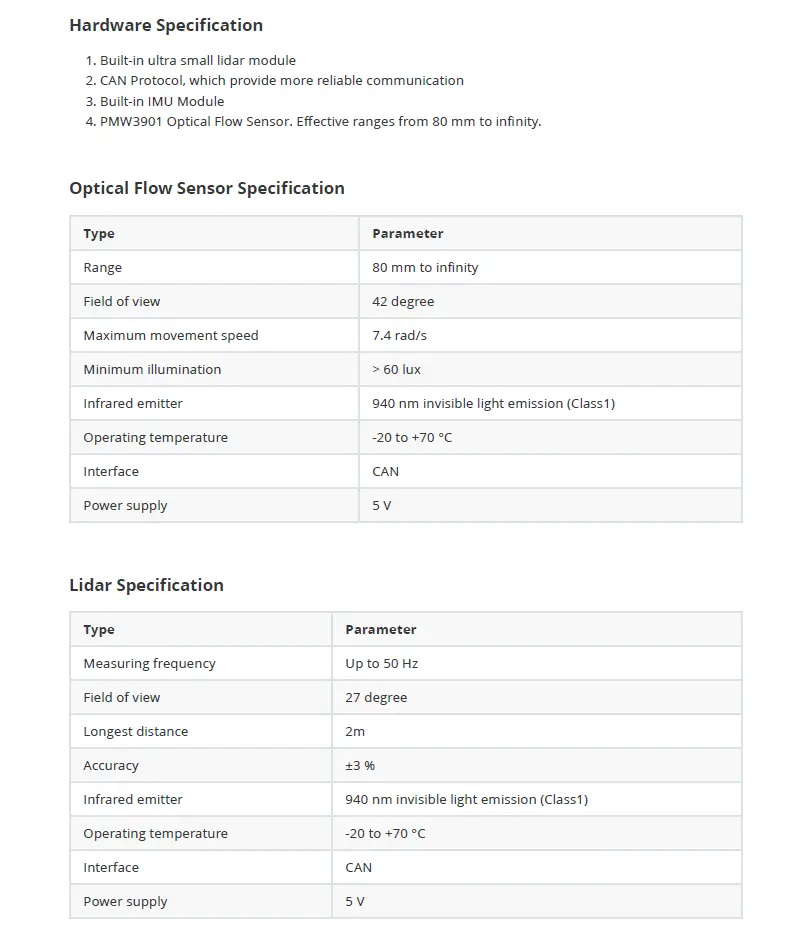 [ܼ] HX4-06076 [HEX] Cube Here Flow sensor