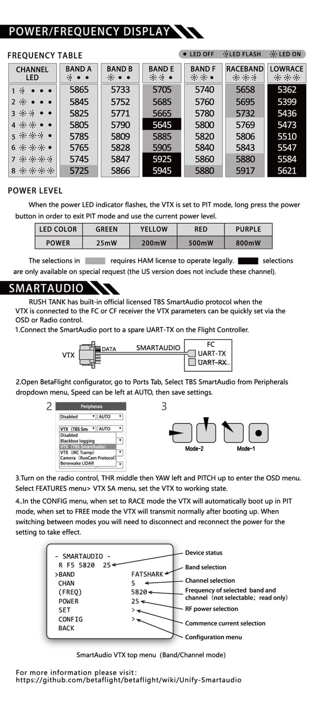 �˾���ũ  [Rush] Tank2 Ultimate 5.8GHz ����۽ź���(SmartAudio) (���Ŵ���) 9