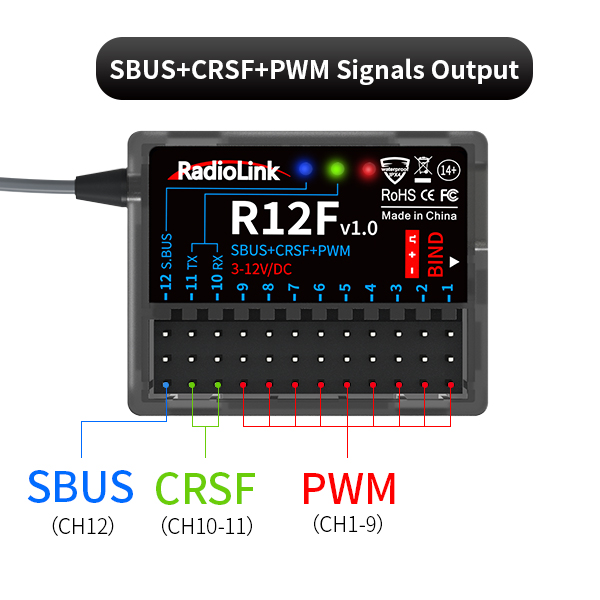 �˾���ũ R12F [RadioLink] ������ũ R12F 12ä�� ���� �ùķ��̼� ���ű� (T8FB �������) 4