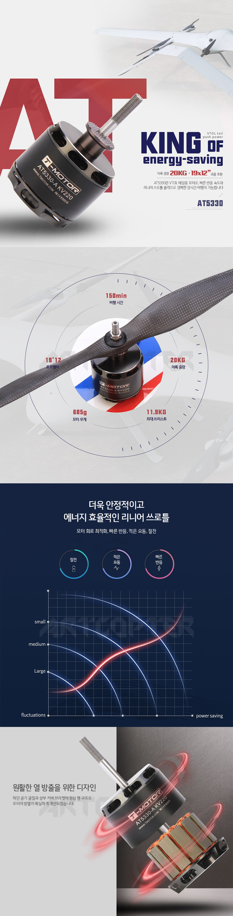 �˾���ũ  [T-MOTOR] AT5330-A 220KV �귯������ ���� (�����Ǹ�) 1