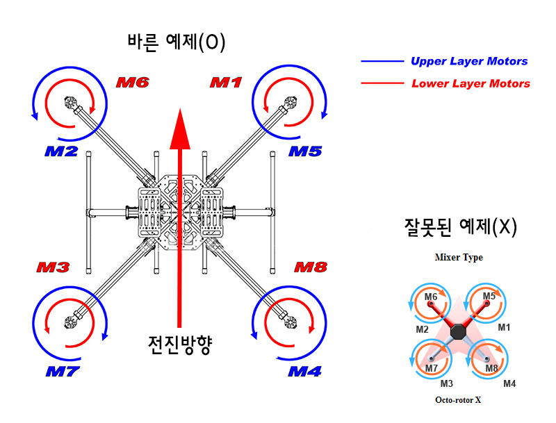 [�˾���ũ] TL4X001X8 [TR] �������� X8 ���̽� ��� ������ ŰƮ 960mm 2