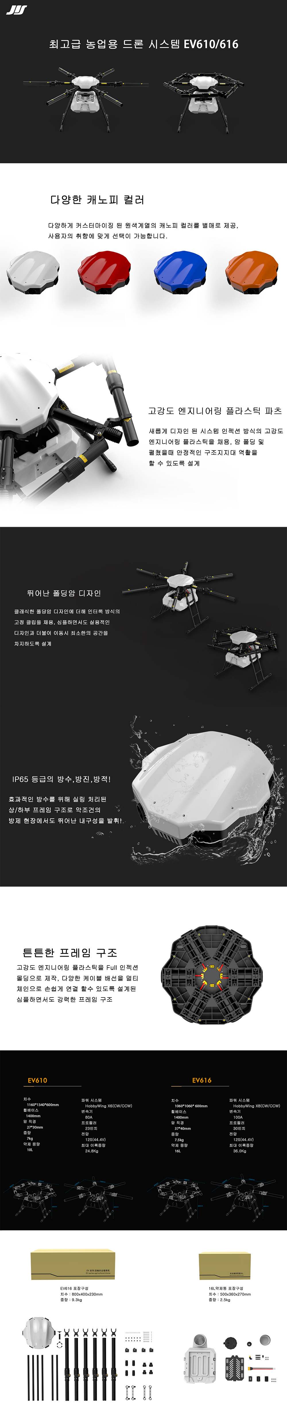 [�˾���ũ] JIS-EV616K-R [JIS] EV616 AG Frame Kit (������ ���/16L/Red) 2