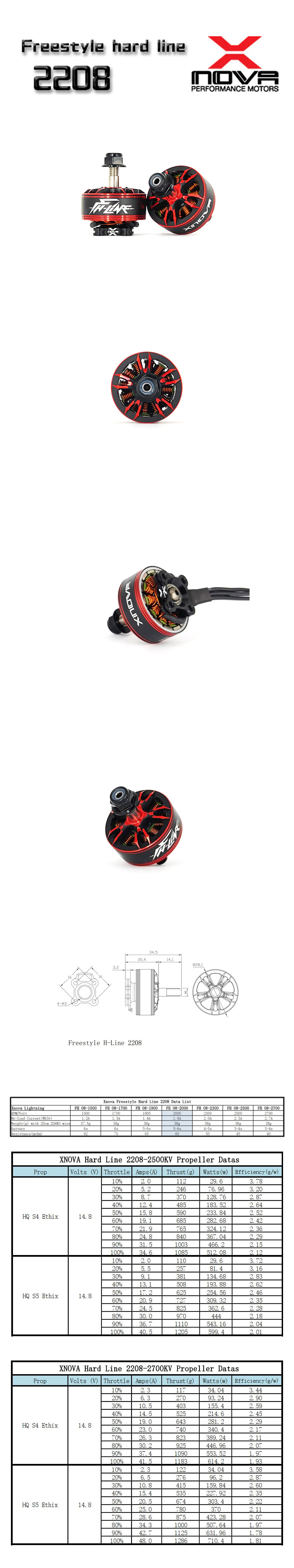�˾���ũ  [X-NOVA] 2208 2500KV Freestyle Hard Line (1pcs) [��ǰ��ũ����] 1