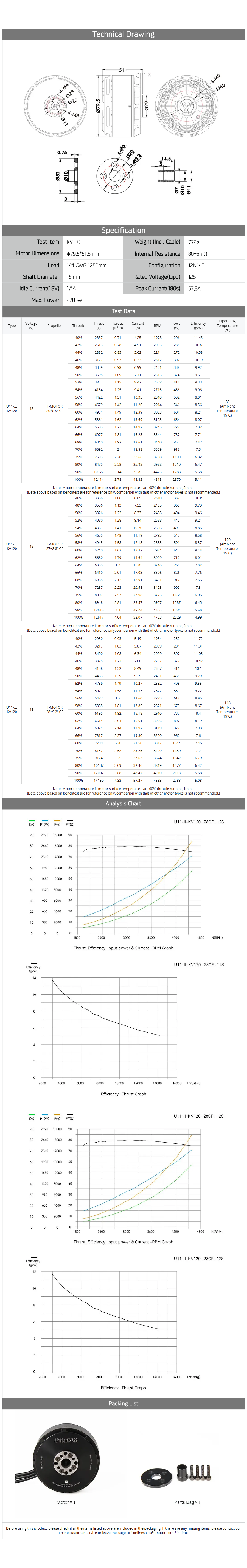 �˾���ũ  [T-MOTOR] Ƽ���� U11 II 120KV �귯������ ���� 3