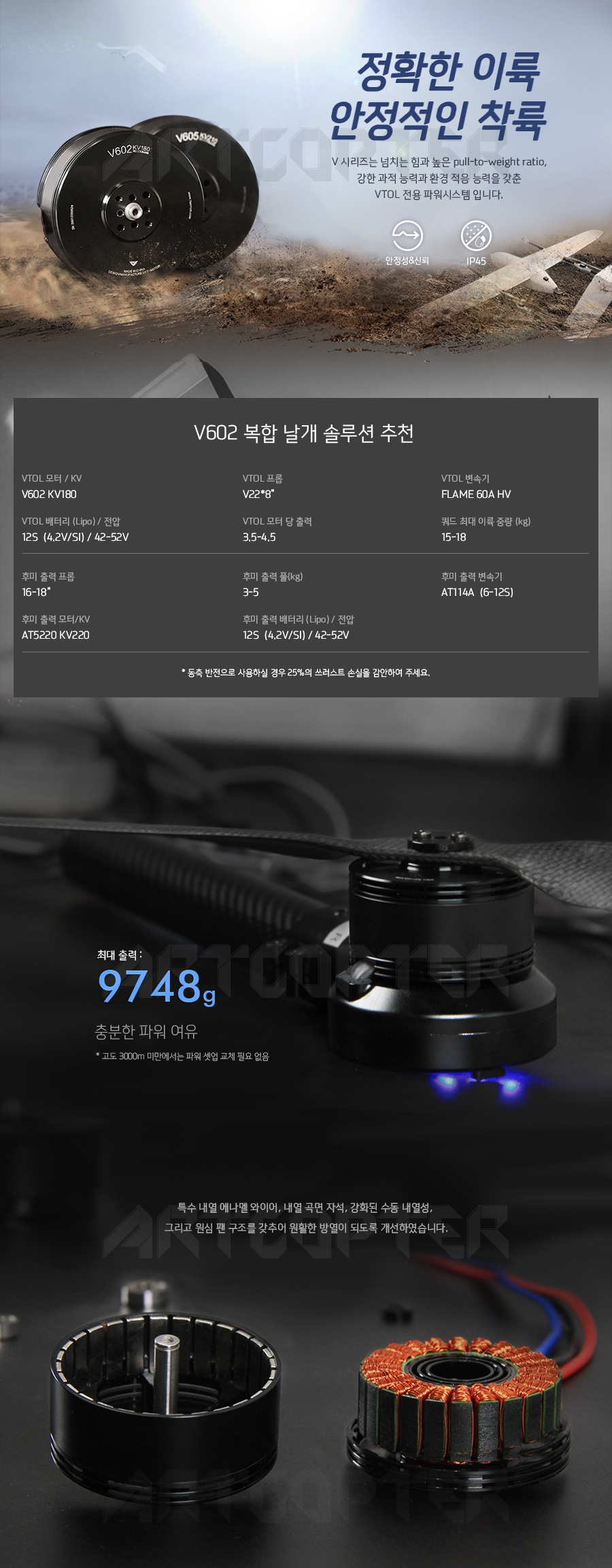 �˾���ũ P0000BJS [T-MOTOR] V602 180KV �귯������ ���� (�����Ǹ�) 1