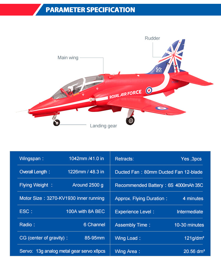 [�˾���ũ] FMS099P [FMS] 1042mm ��ȣũ EDF 80mm Jet PNP (����, ���ӱ�, ����, ��Ʈ���� ����) 5