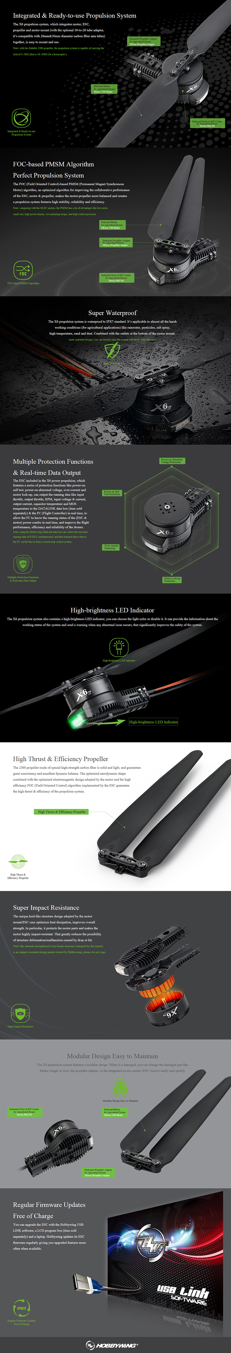 [˾ũ] HBW-XRT6-CW [Hobbywing] XRotor6 Power System(/23in/CW/Sine-Wave/RTF) 5