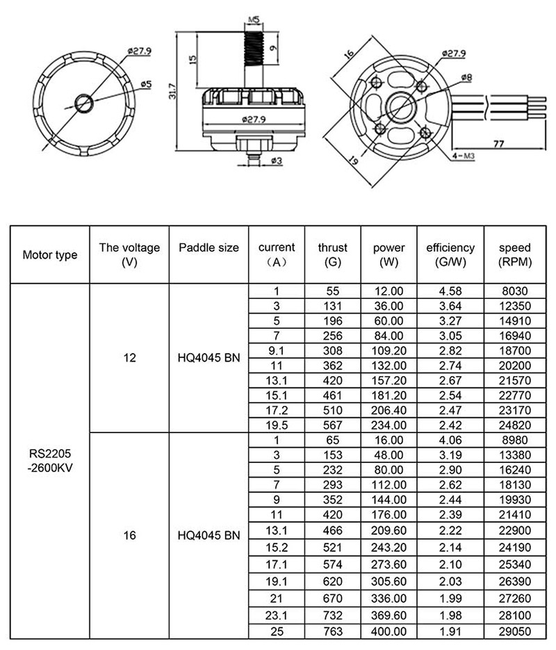 [˾ũ]  [3Max] BP5  Ʈ   5ġ  + Ƚȣũ + GPS + TX16S   Ǯ 37