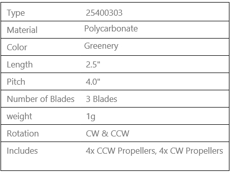 �˾���ũ 25400303 [Azure Power] 2.5x4.0x3 (2540, 63.5mm) Triple Blade 3�� ���� 8���� (2���, ���� ����) 2