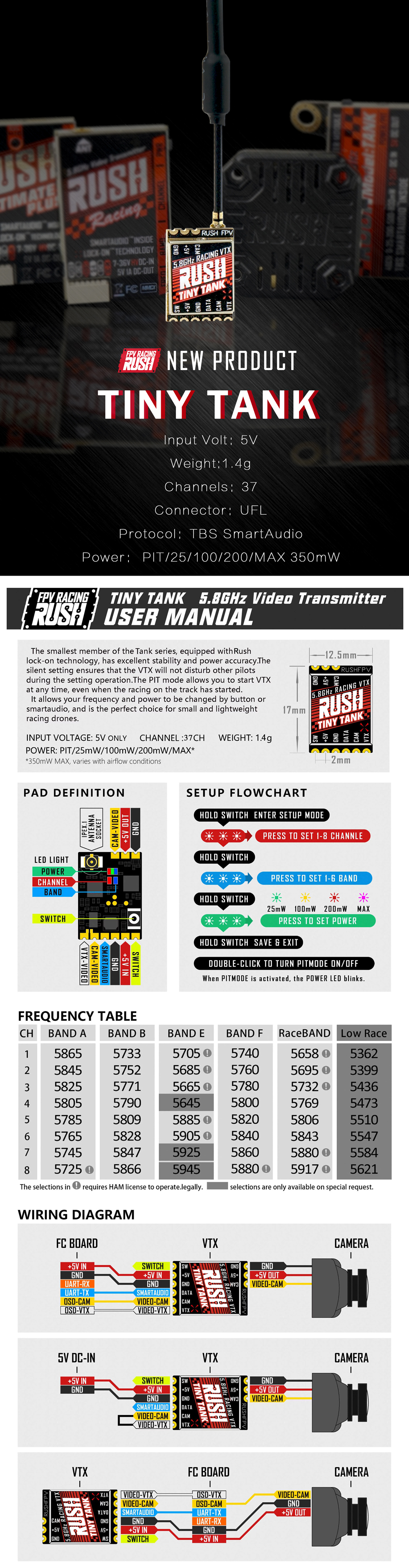 �˾���ũ  [Rush] ���� Tiny Tank 5.8GHz ����۽ź��� - SmartAudio 1