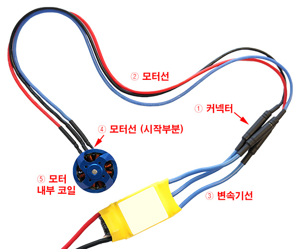 [˾ũ]  [T-MOTOR] V200A 14S ӱ (Ǹ) 14