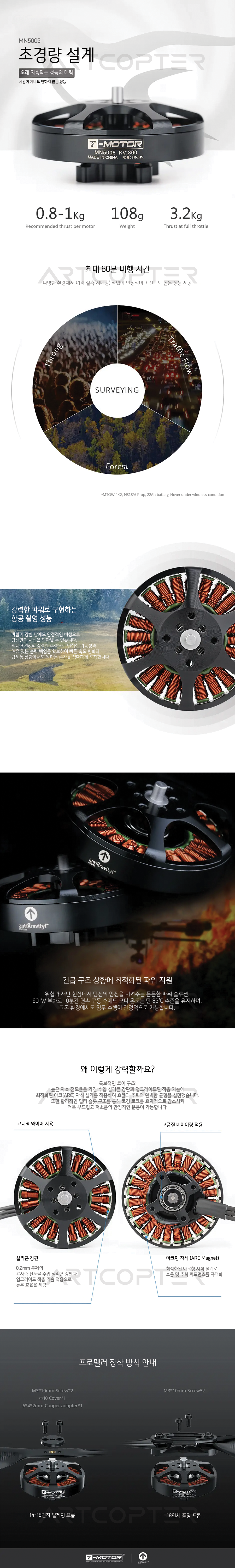�˾���ũ  [T-MOTOR] Antigravity MN5006 450KV BL Motor ���� (�����Ǹ�) 2
