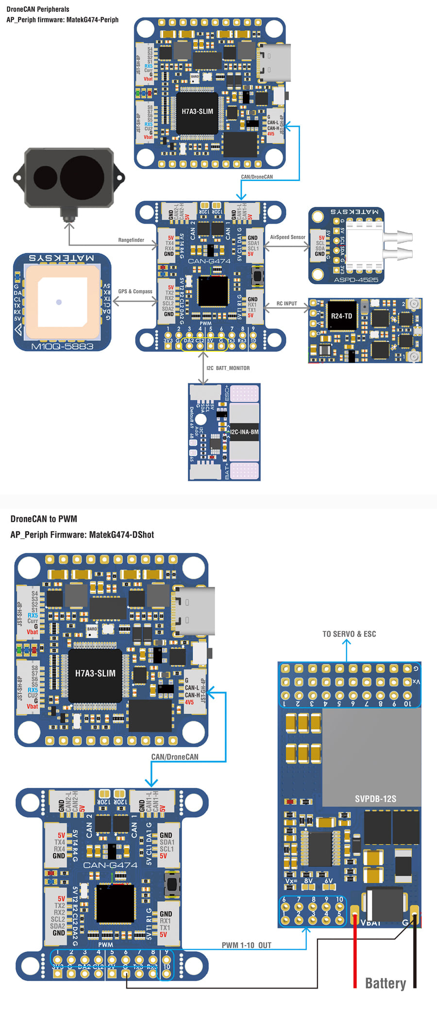 [�˾���ũ]  [Matek] ���� AP_Periph CAN Node (CAN-G474) 2