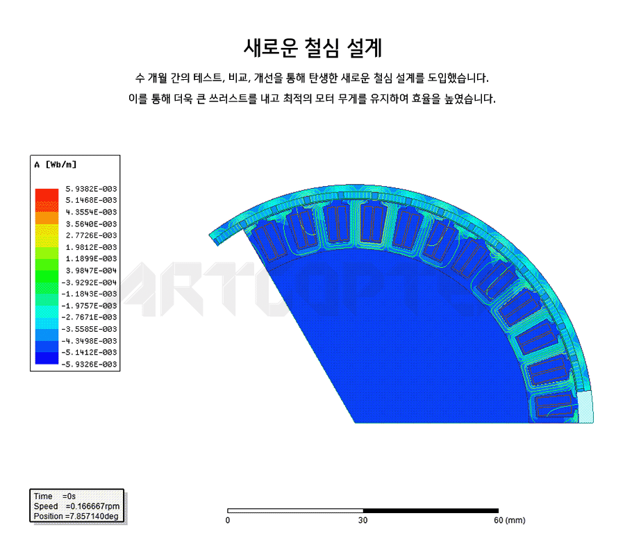 �˾���ũ  [T-MOTOR] U12 II 120KV �귯������ ���� (�����Ǹ�) 3