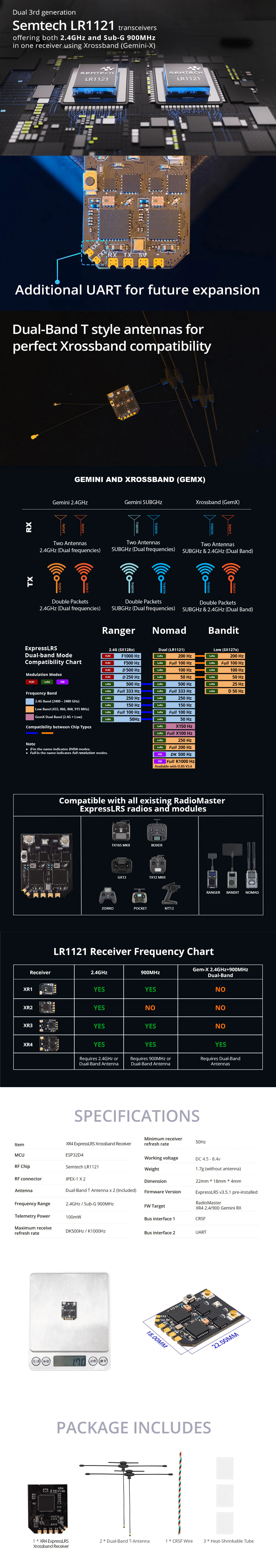 ¾Ë¾¾¹ðÅ© ¶óµð¿À¸¶½ºÅÍ XR4 ELRS Xrossband Dual-Band ´ÙÀ̹ö½ÃƼ ³ª³ë ¼ö½Å±â 2