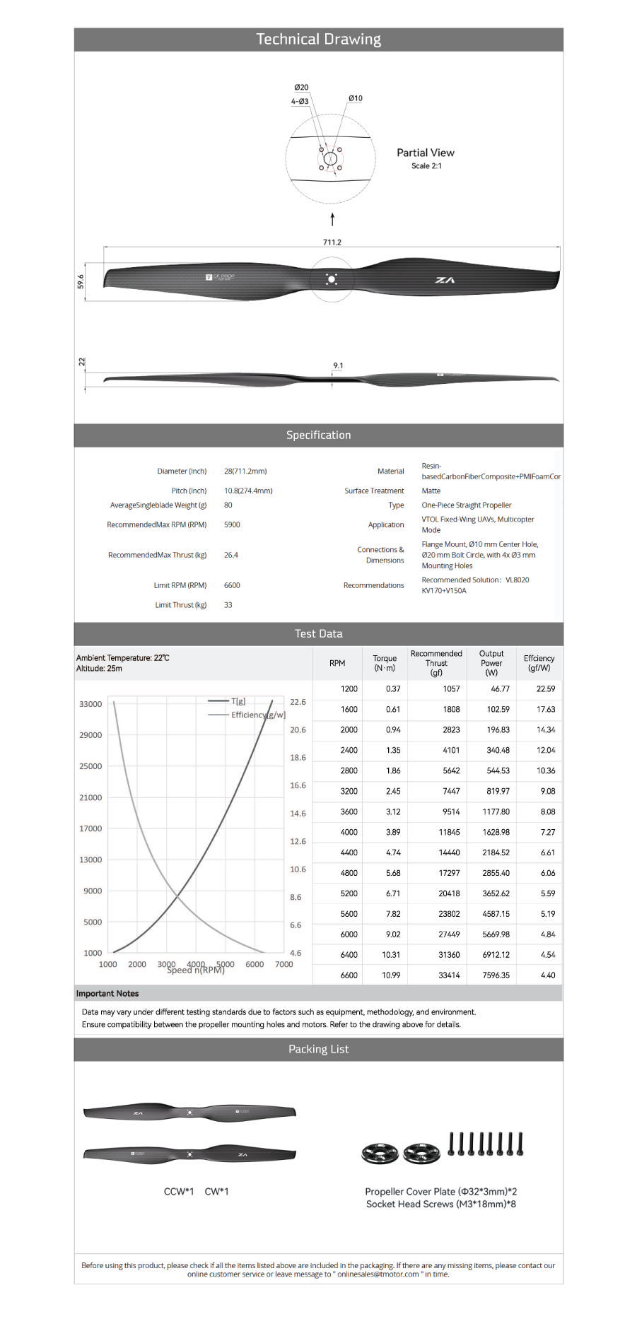 �˾���ũ  [T-MOTOR] VZ28x10.8 VTOL ���� �����緯 (�����Ǹ�) 4
