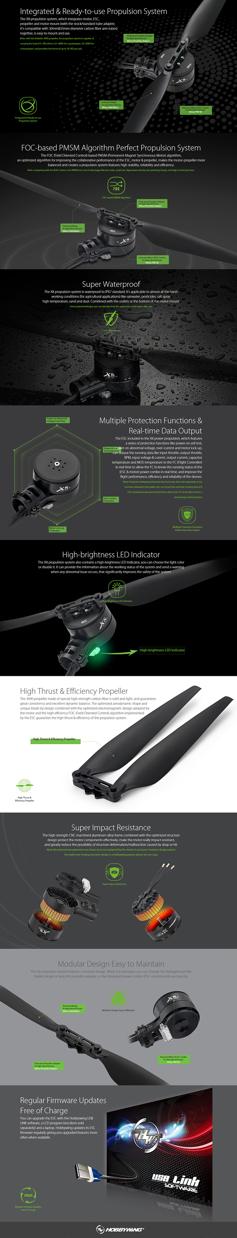 [˾ũ] HBW-XRTR8-CW40-3011 [Hobbywing] XRotor8 Power System(/30in/CW/40/3011) 5