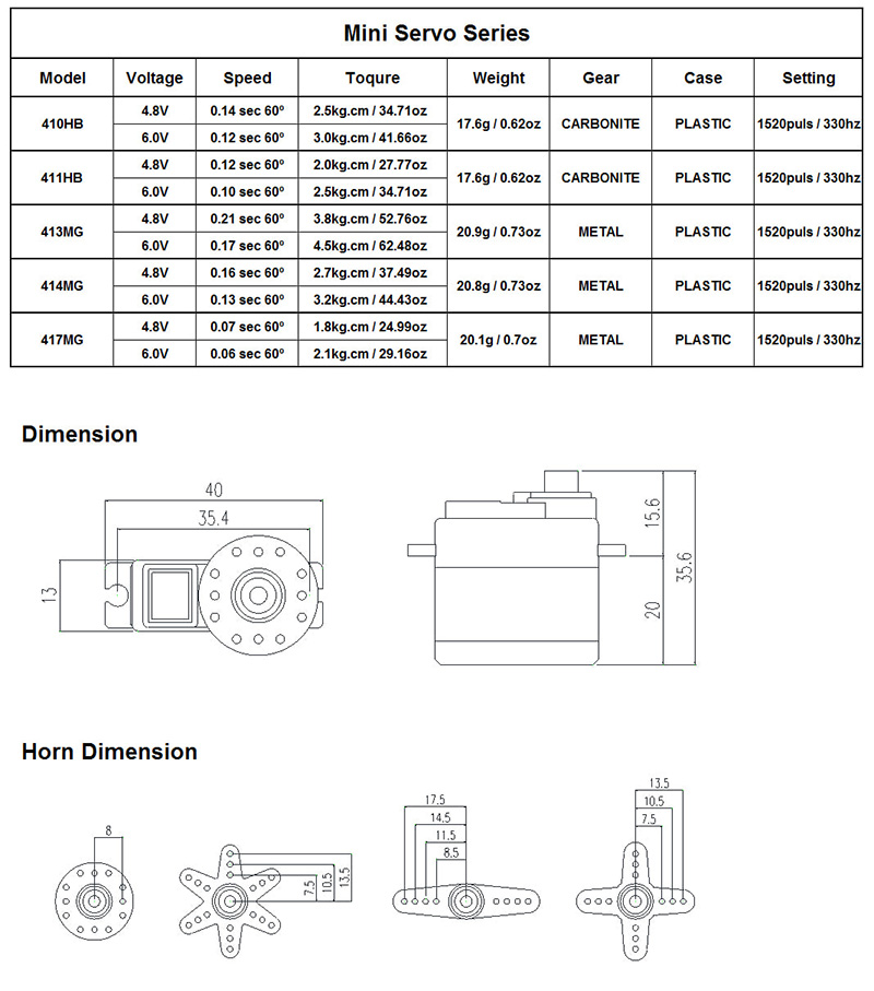 [˾ũ] BS-0010 [BEAM] 413MG ̴   - Ż /4.5kg/0.17s 1