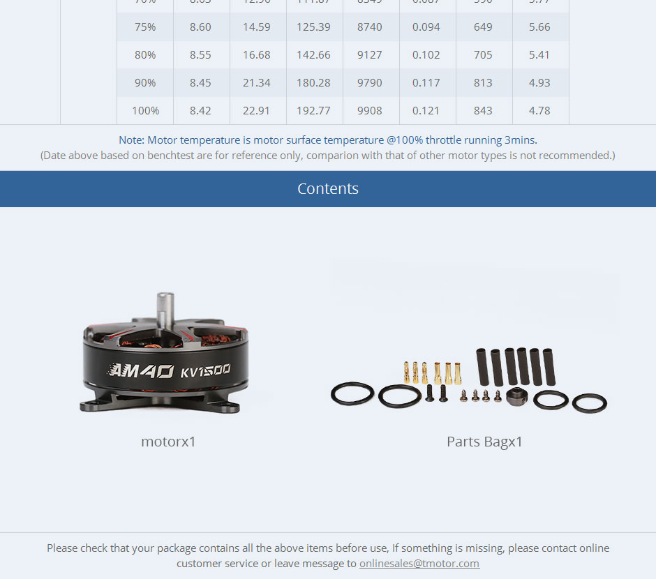 �˾���ũ  T-motor AM40-3D 1500KV ���� 14