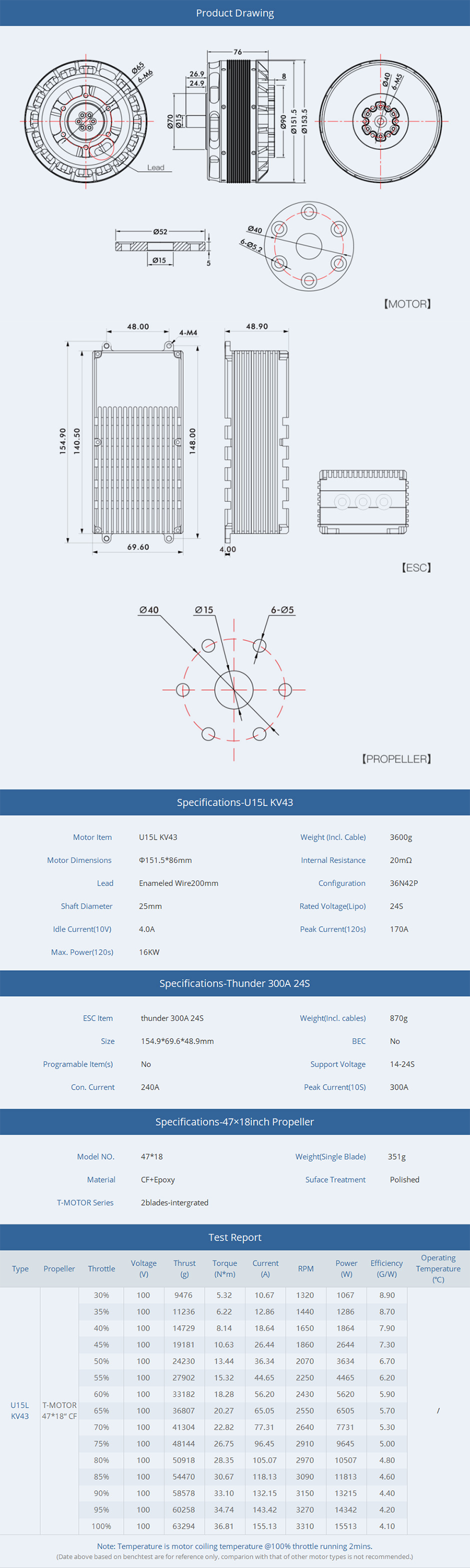 �˾���ũ P0000BGG [T-MOTOR] U15L 43KV Combo - ����, ���ӱ�, �����緯 �޺� �ִ� ������Ʈ 61kg (�����Ǹ�) 2