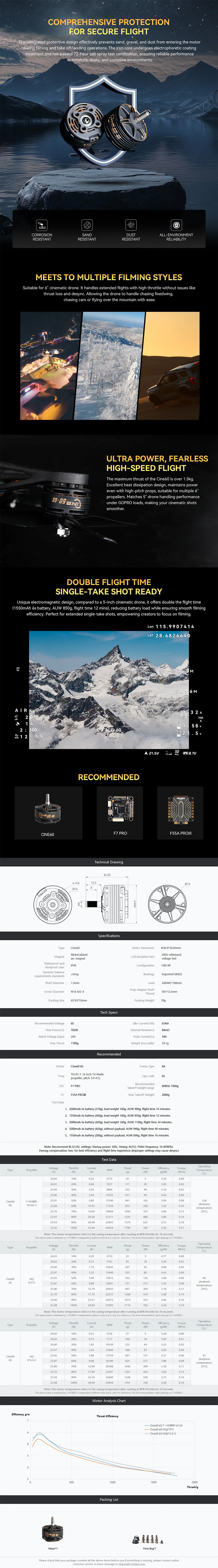 ¾Ë¾¾¹ðÅ© T-HOBBY CINE60 6S ºê·¯½¬¸®½º ¸ðÅÍ 1