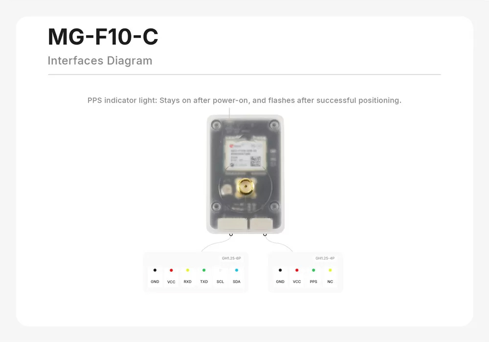 �˾���ũ MG-F10-C [MicoAir] MG-F10-C ��� ��� GPS ��� ��Ʈ�� ���� + ���ڱ� ���� 4