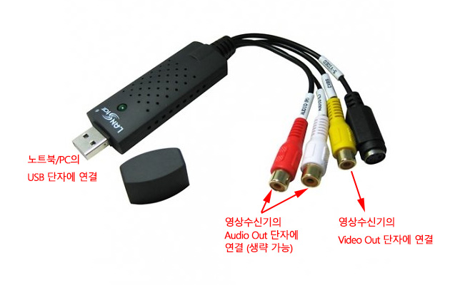 ¾Ë¾¾¹ðÅ© USB to AV Grabber - ¿µ»ó¼ö½Å±â¸¦ USB ¿¡ ¿¬°áÇØ¼ PC, ³ëÆ®ºÏÀ¸·Î ½Ç½Ã°£ FPV ¿µ»óÀ» º¸±â À§ÇÑ ÀåÄ¡ 1