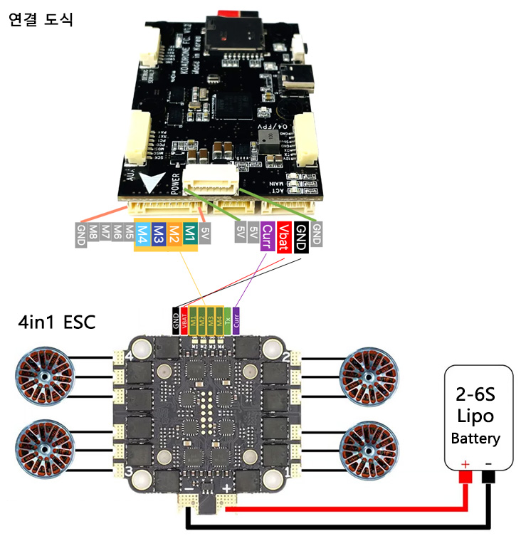 [�˾���ũ] KoaFC-PCB [KoA] �ھ� FC ���� H743 ���� ���� �Ƚ�ȣũ ��� ���� ��Ʈ�ѷ� (PCB Version) 8
