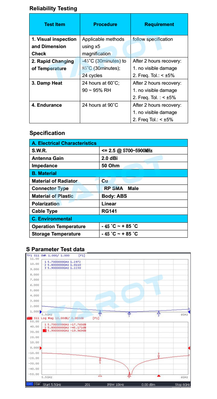�˾���ũ TL300K3 [TR] 5.8Ghz RX Clover ���׳�(Hole Type) 2
