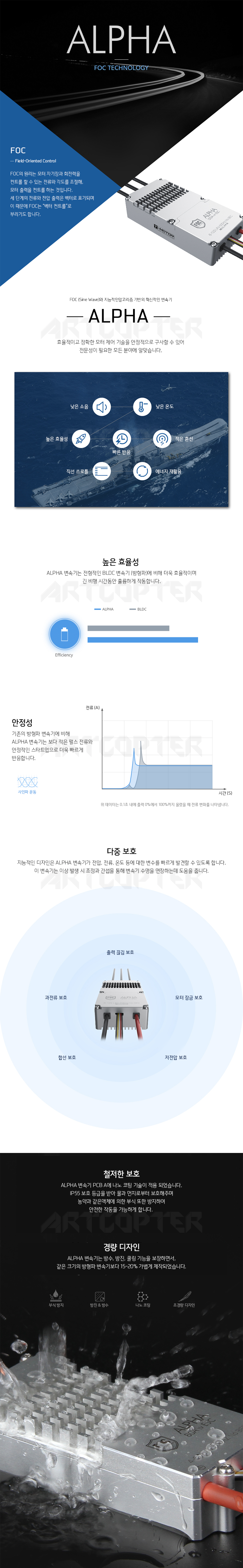 �˾���ũ P0000BHA [T-MOTOR] ALPHA 120A HV ESC (6-12S) (�����Ǹ�) 1