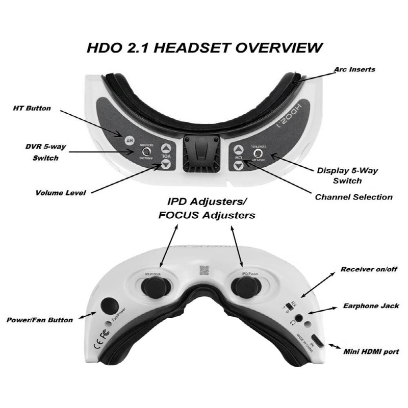 �˾���ũ FSV1123-02/HDO 2.1 FPV [FatShark] Dominator HDO 2.1 - ������Ʈ�� 2.1 IPD �� ���� ������ ��ư 7