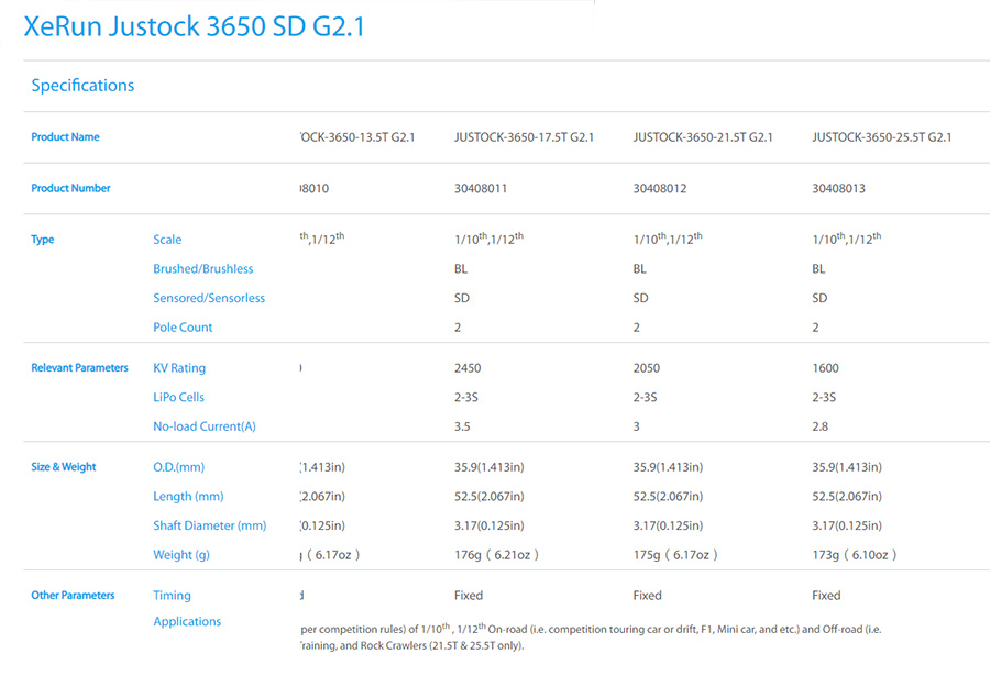 [˾ũ] 30408011 [HOBBYWING] XERUN JUSTOCK 3650SD 17.5T 2450KV BLACK G2.1 6
