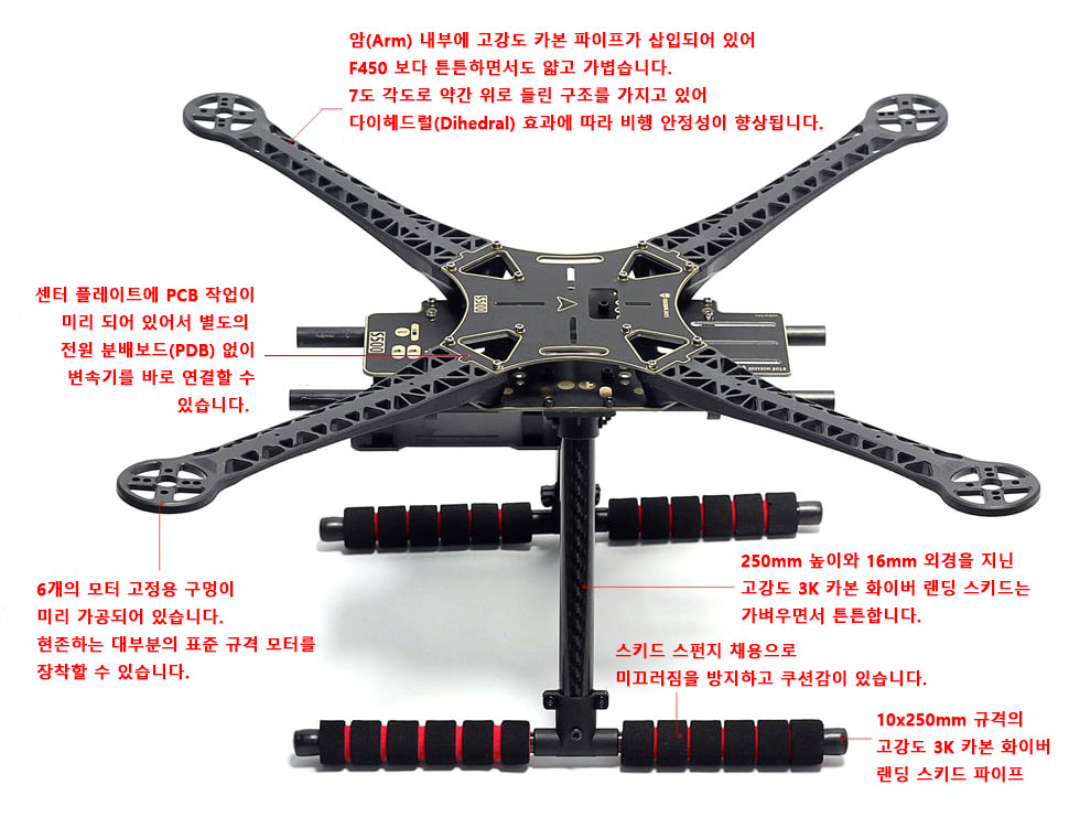 ¾Ë¾¾¹ðÅ© S500 ±³À°/¿¬±¸¿ë µå·Ð 4S »ç¾ç + ±¹»ê ÇȽºÈ£Å© + GPS + Æ÷ÄÏ ELRS µðÁöÅÐ ¾ç¹æÇâ Á¶Á¾±â Æ÷ÇÔ Ç®¼Â (ÃÖ´ë 900g ÆäÀ̷εå) 1