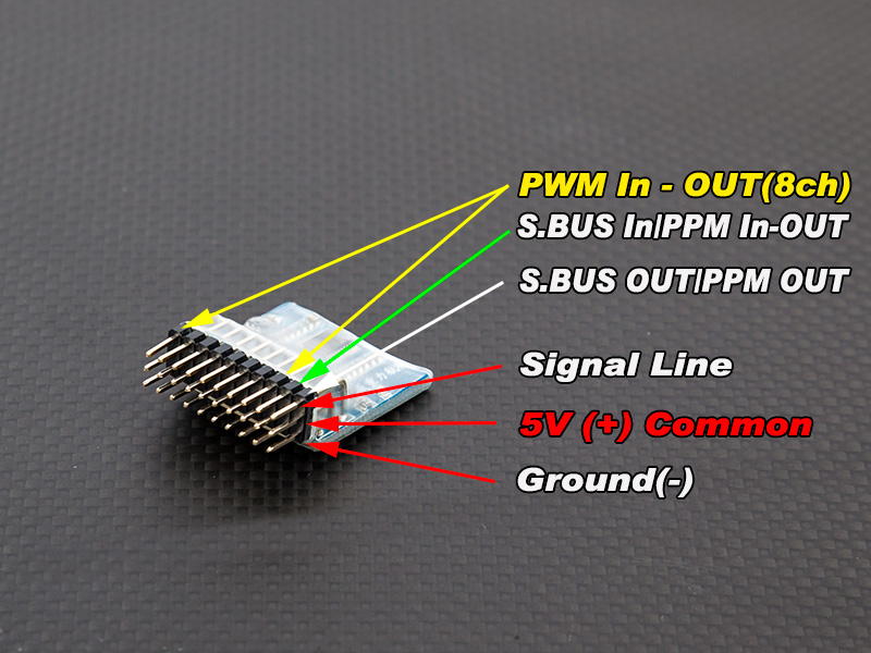 [˾ũ] TR-PPM-CONV [TR] 8ä PWM, PPM, Sbus ڴ (PWM, PPM, S-Bus, DBus, Pixhawk) 1