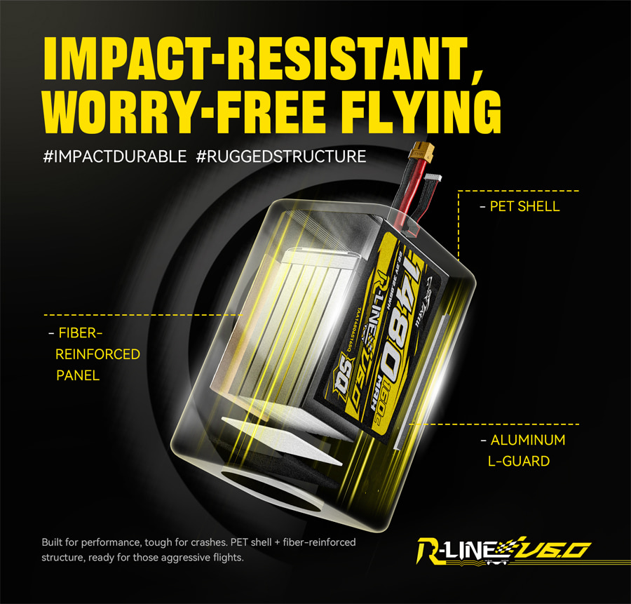 �˾���ũ  Ÿ�� �˶���6.0 ST 6�� 22.2V 1480mAh 160C ��Ƭ������ ���͸� - XT60 4