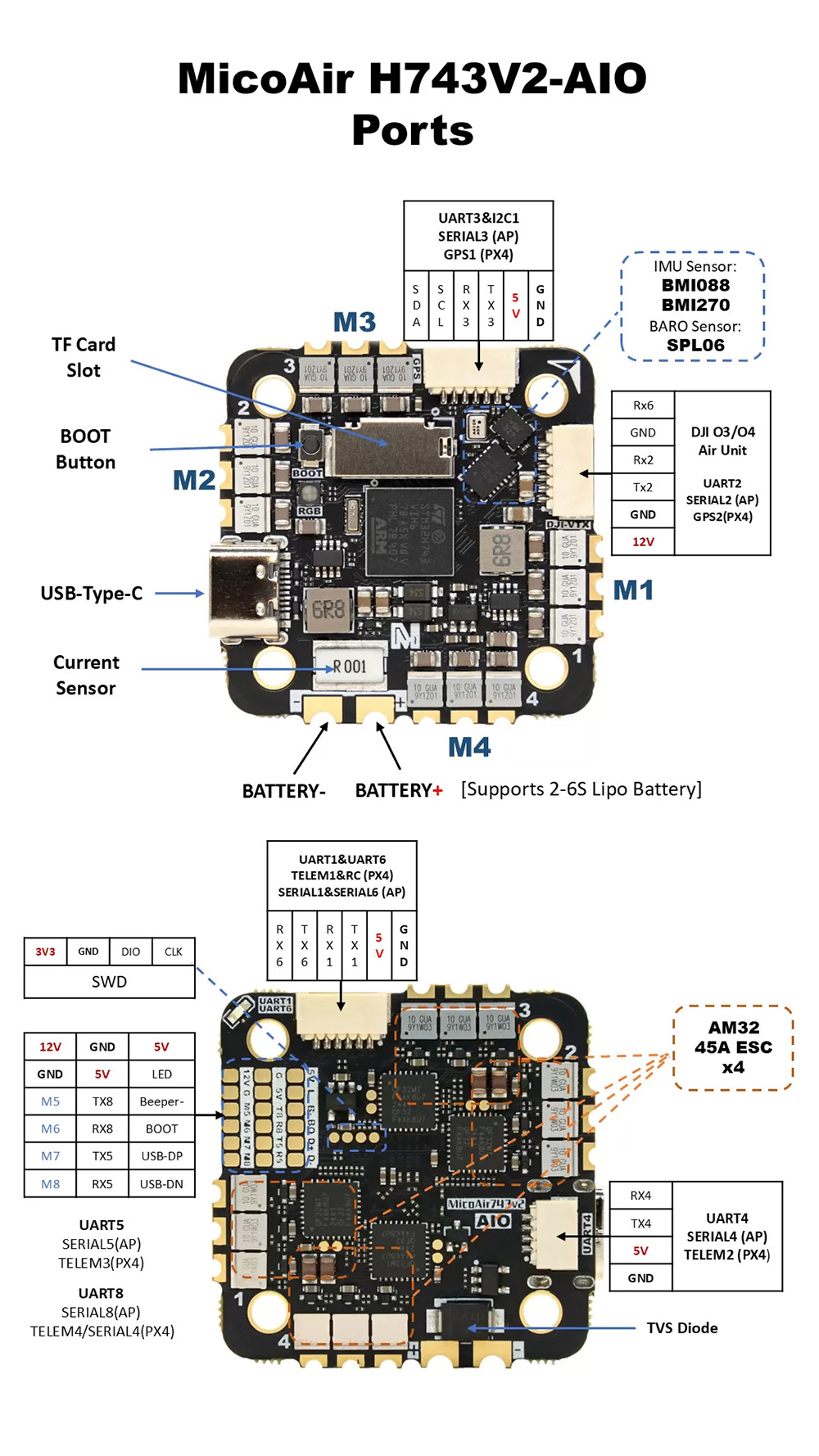 [�˾���ũ] MA743V2AIO [MicoAir] ���ڿ��� H743 V2 + 45A ESC AIO ���ο� �Ƚ�ȣũ ���� ��Ʈ�ѷ� 1