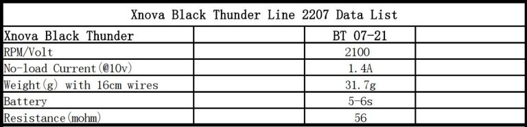 �˾���ũ  [X-NOVA] Black Thunder 2207-2100Kv (4pcs) [���� 4�� �޺���Ʈ] 7