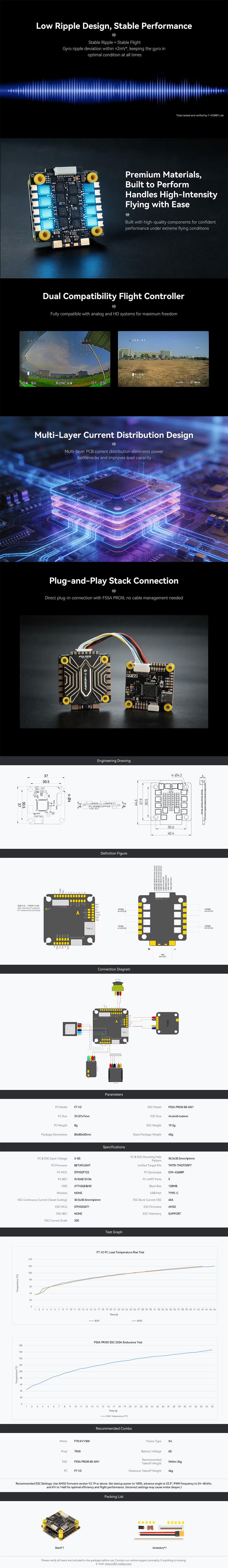 ¾Ë¾¾¹ðÅ© T-motor Ƽ¸ðÅÍ F7 V2+F55A ½ºÅà 1