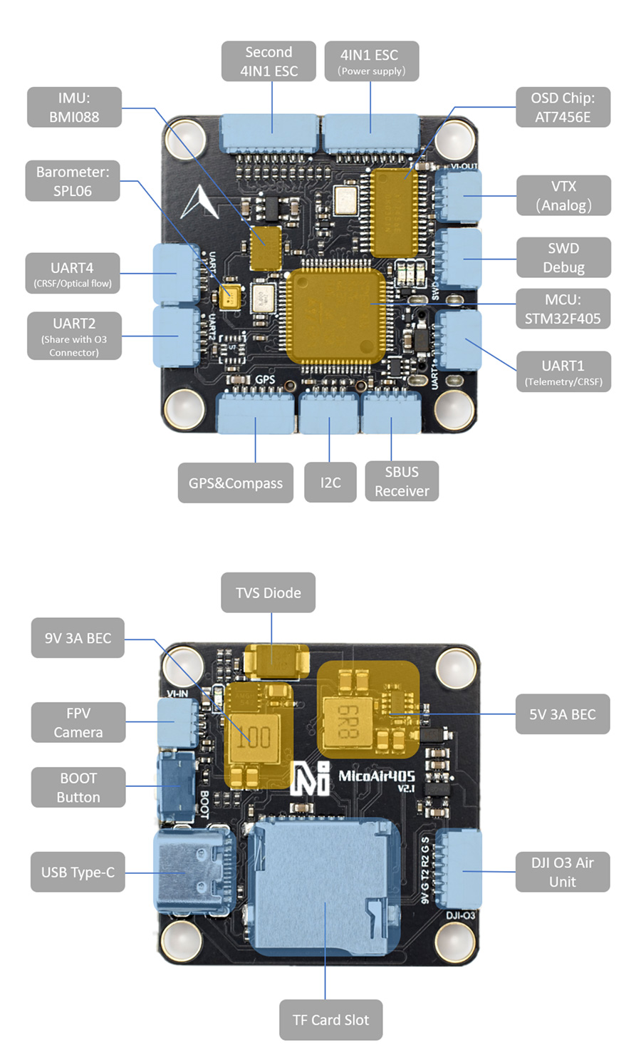 �˾���ũ MA405-ST [MicoAir] ���ڿ��� 405v2 �Ƚ�ȣũ ���� ��Ʈ�ѷ� + 50A 4in1 ESC ���� �޺� 4