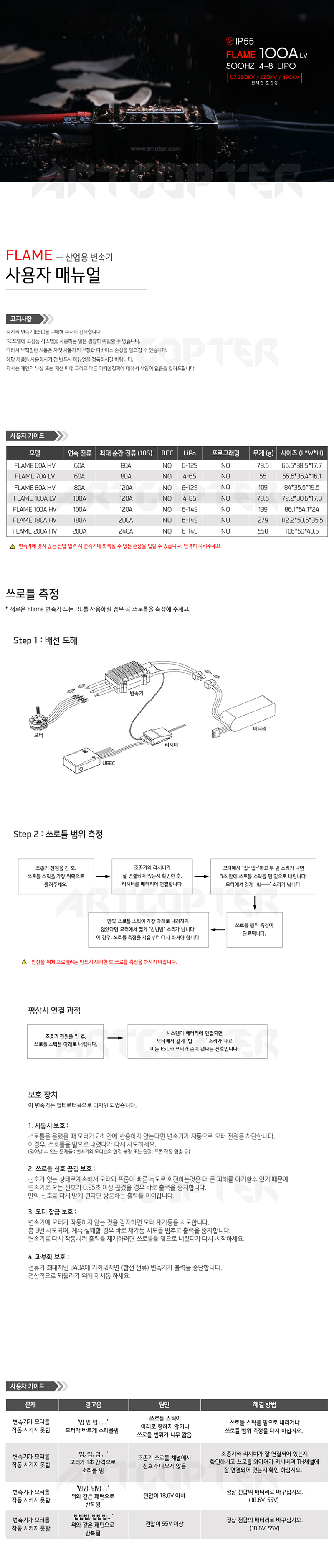 [ܼ] P00000QN [T-MOTOR] FLAME 100A LV 4S~8S 귯 ӱ