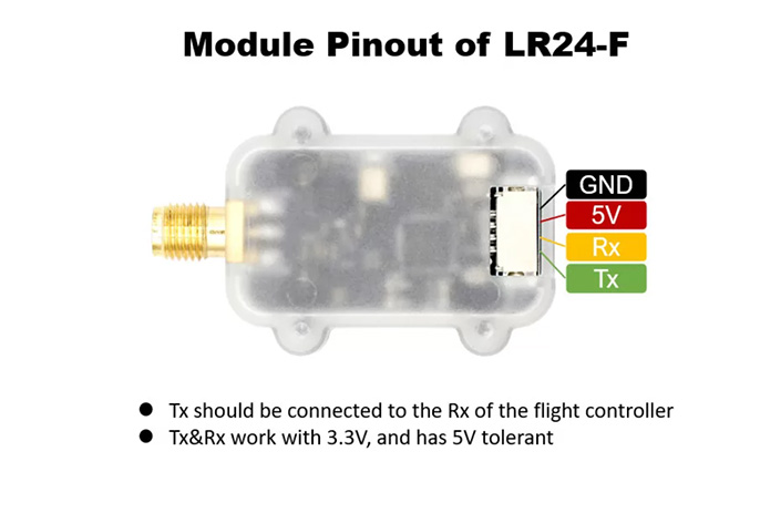 �˾���ũ LR24-P [MicoAir] LR24-F 2.4GHz 500mW �ζ� ��� �ڷ���Ʈ�� 10KM �̻� (���Ŵ���) 3